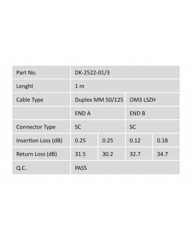 icecat_Digitus Cavo patch LWL multimodale OM 3, SC SC