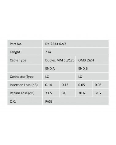 icecat_Digitus Cable de conexión de fibra óptica multimode OM 3, LC LC