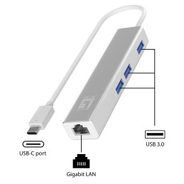 icecat_LevelOne Gigabit USB-C Netzwerkadapter mit USB Hub